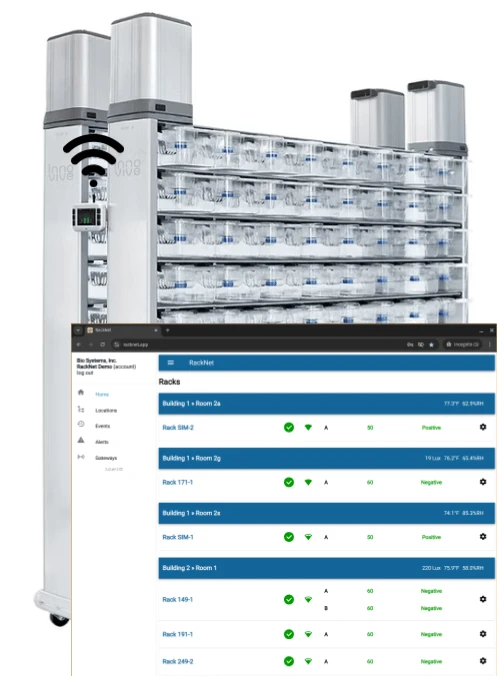 A RackNet dashboard showing the racks in a facility