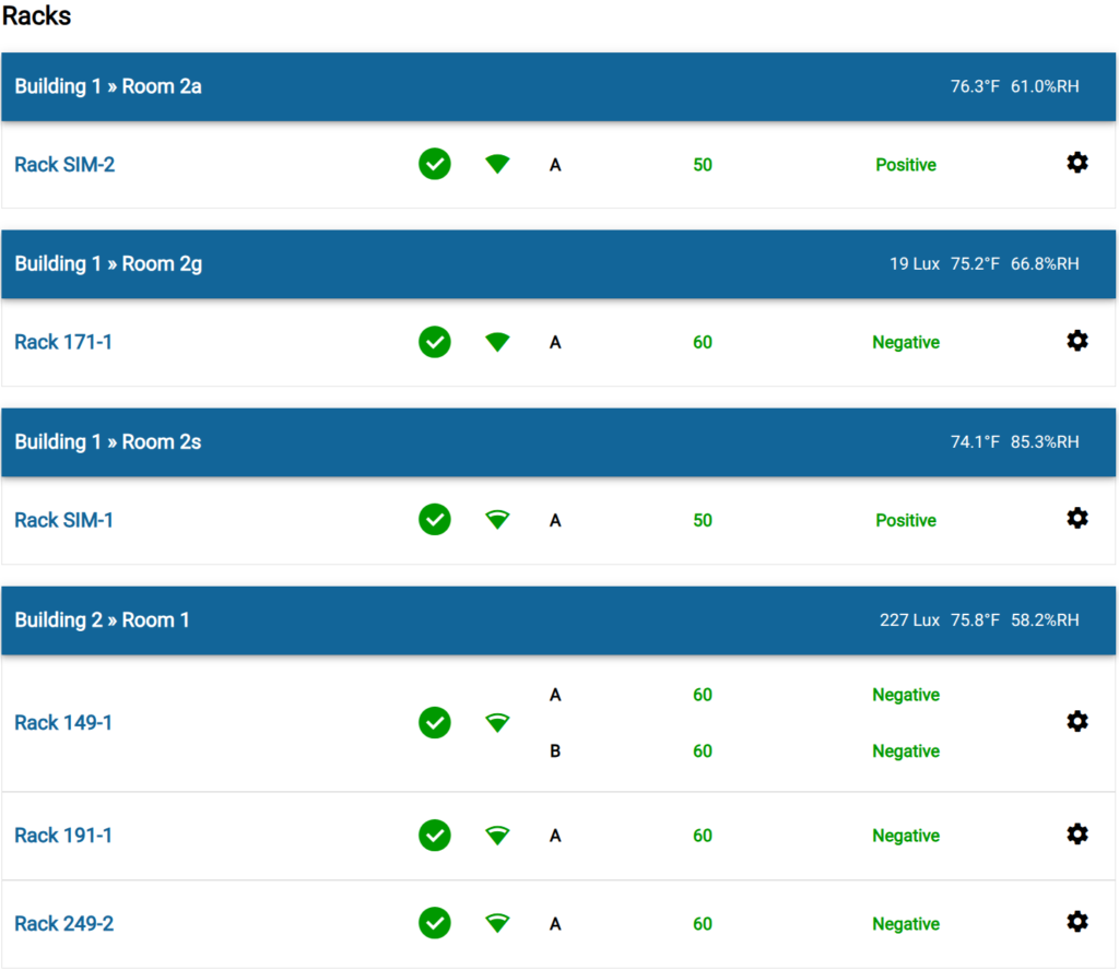 Start a RackNet 5x5x5 Trail to view the status of all racks